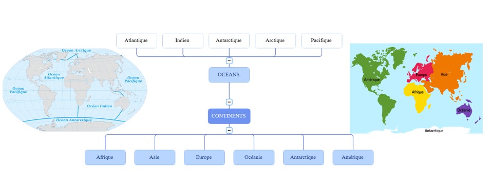 continents et océans