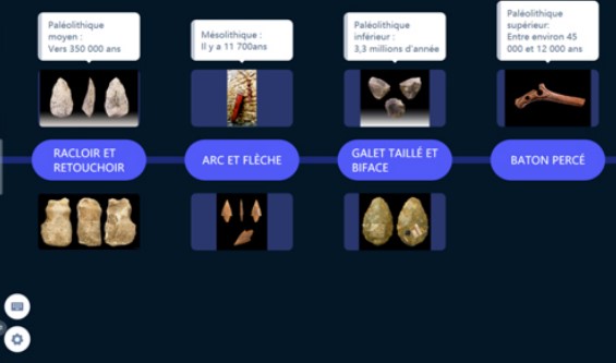 étudier la préhistoire avec la chronologie