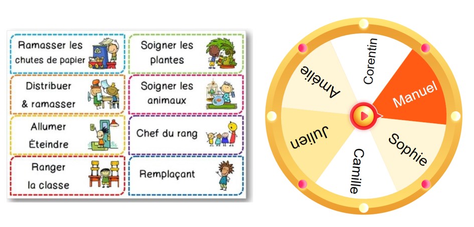 responsabiliser les enfants