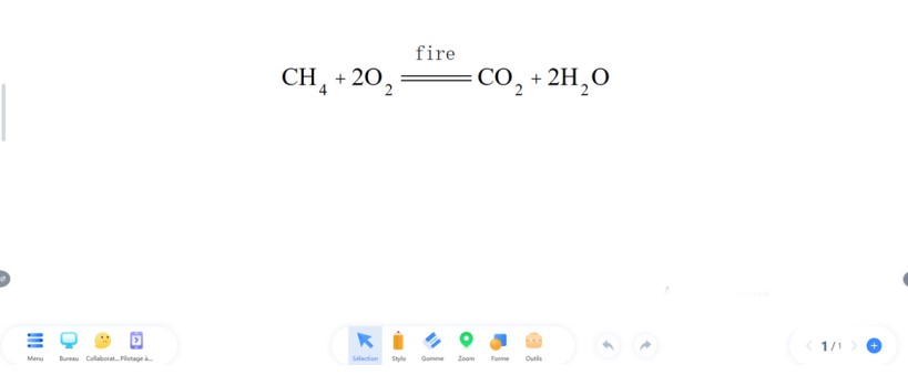 Équation chimique avec le méthane